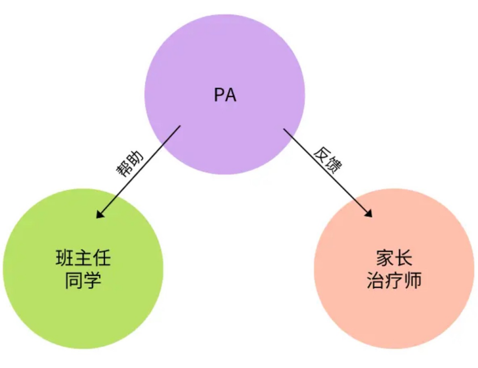 image.gif