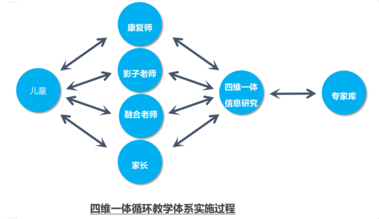 image.gif
