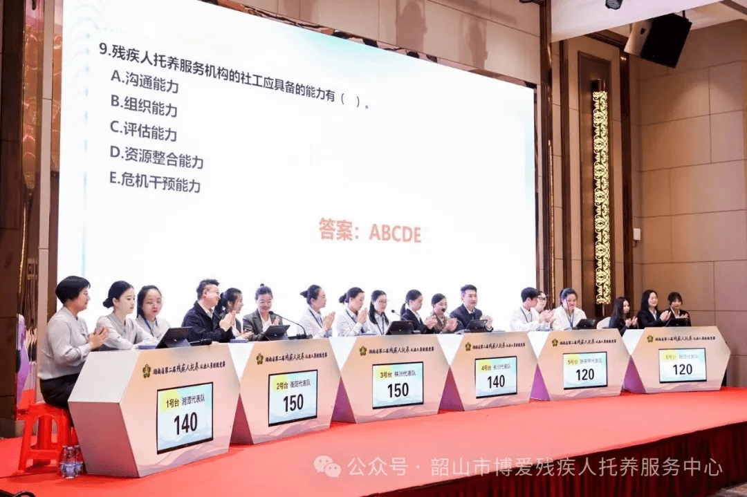 韶山市博爱残疾人托养服务中心：文子怡荣获省技能竞赛二等奖